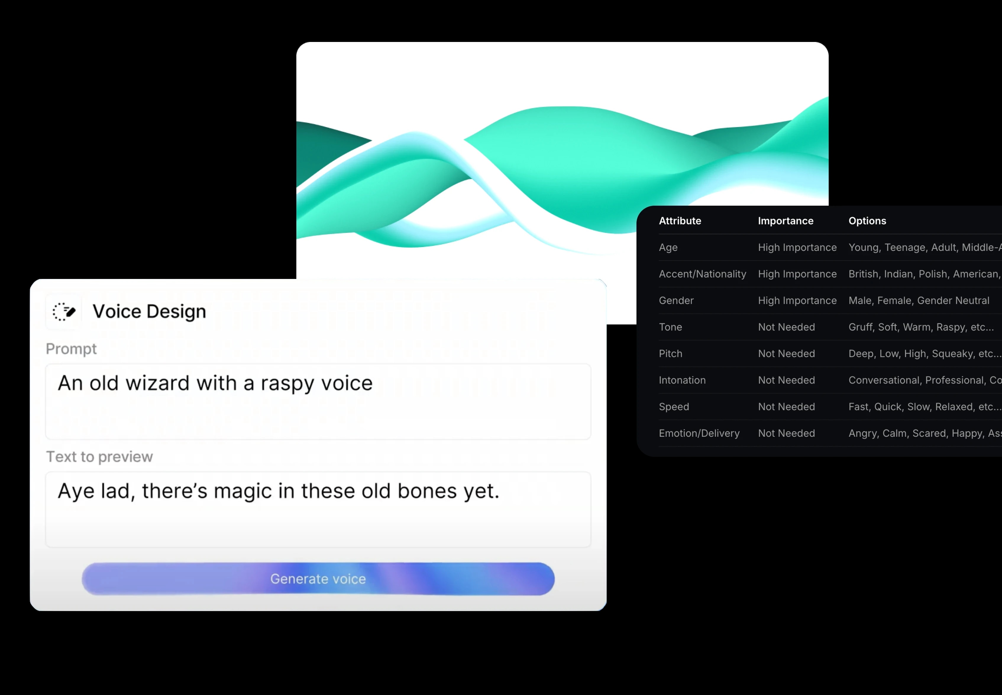 A digital interface showing a voice design prompt for an old wizard with a raspy voice, with a preview text saying "Aye lad, there's magic in these old bones yet," and a table listing voice attribute options.