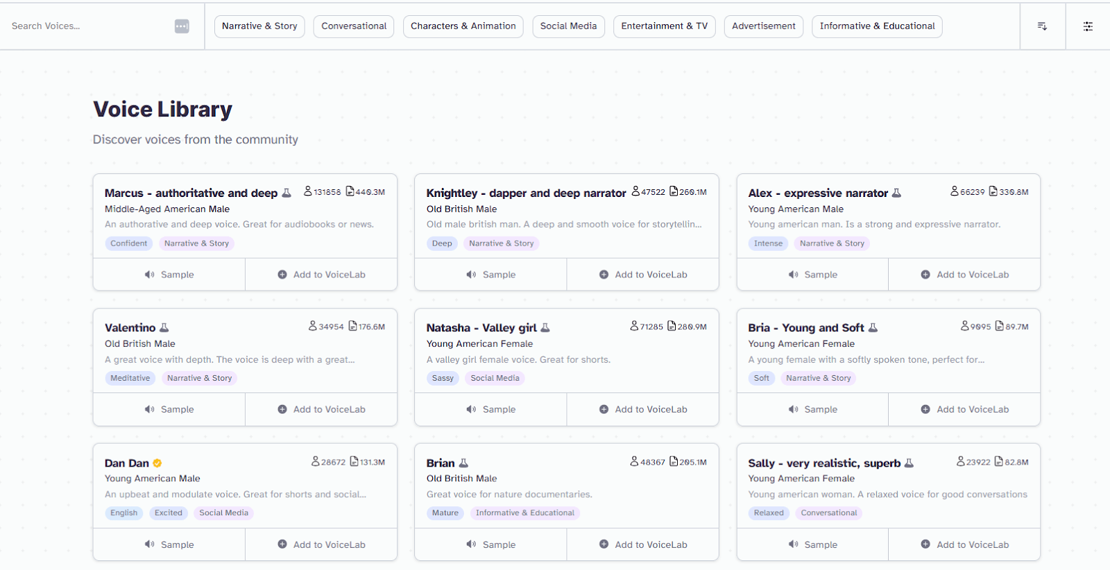 Screenshot of a voice library webpage displaying various voice profiles with details such as name, description, tags, and options to listen or add to VoiceLab.