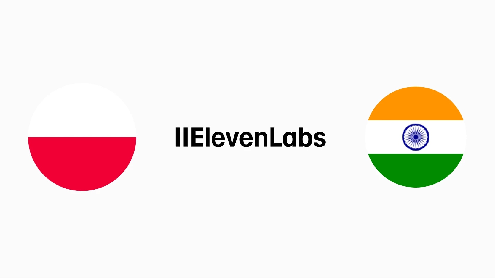 IIElevenLabs logo with the flags of Poland and India on either side.