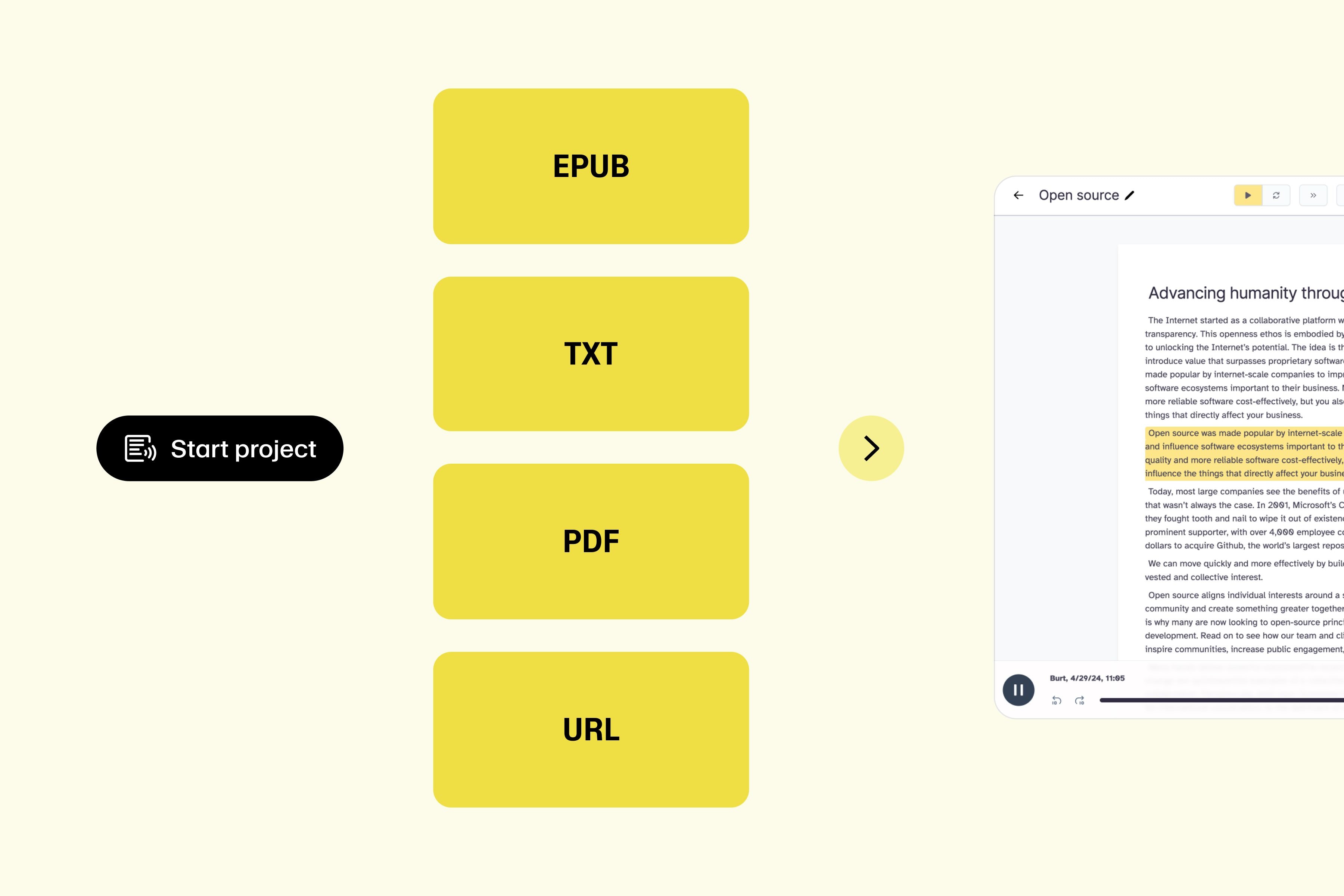Diagram showing options for exporting a project: EPUB, TXT, PDF, and URL.