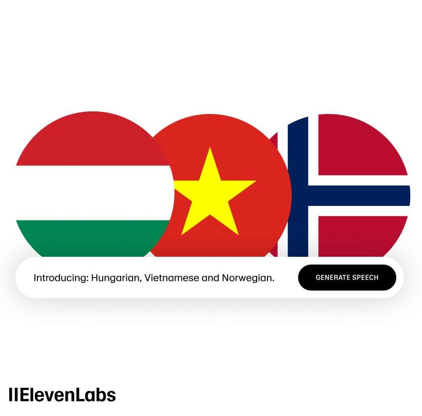 Flags of Hungary, Vietnam, and Norway with text "Introducing: Hungarian, Vietnamese and Norwegian."
