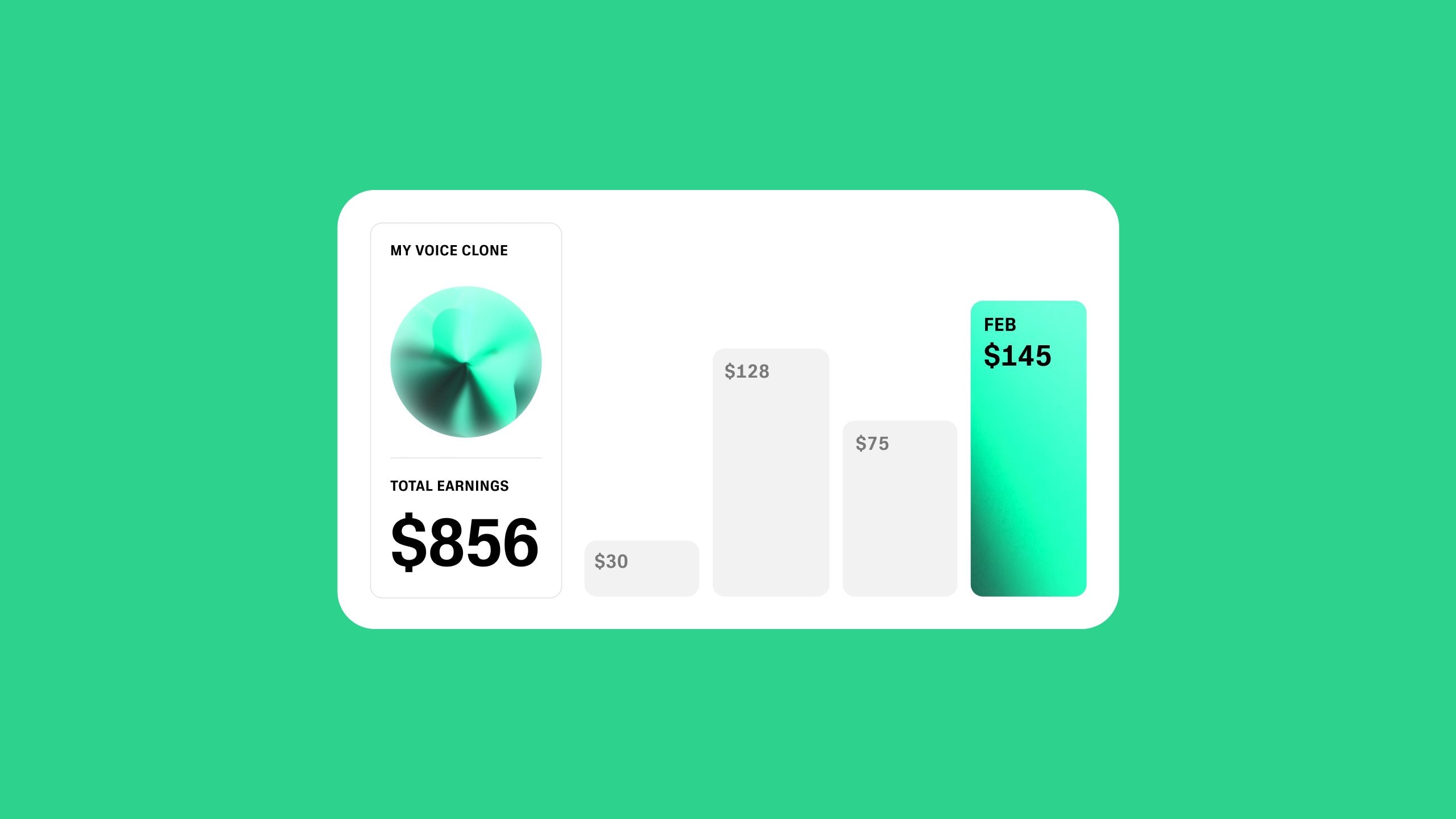 A digital earnings dashboard showing total earnings of $856, with a bar chart of monthly earnings and a voice clone profile.